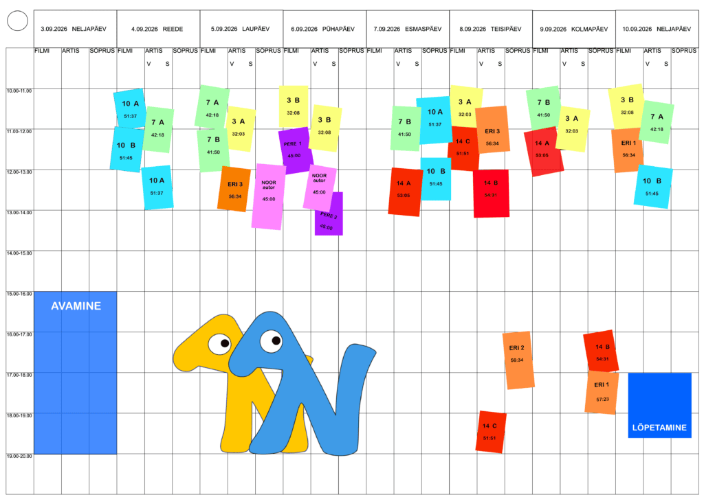 The programs screening plan 
